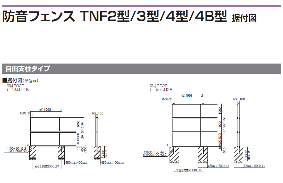 四国化成 防音フェンス TNF2型 TNF3型 TNF4型 TNF4B型 自由支柱タイプ 