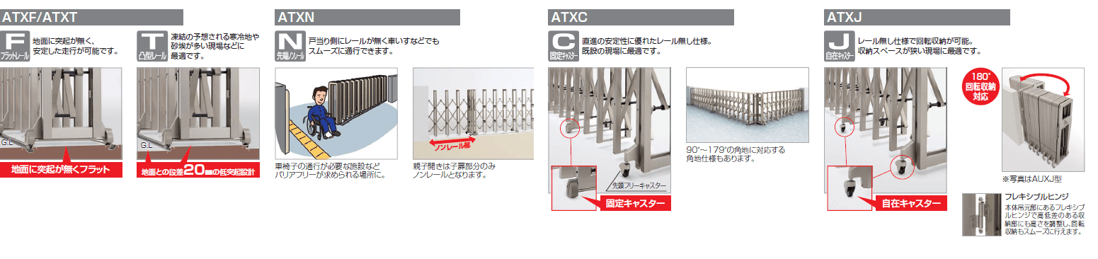 四国化成 ATX F T N C J 10型 12型 14型の販売 四国化成 ATX F T N C J 10型 12型 14型の販売