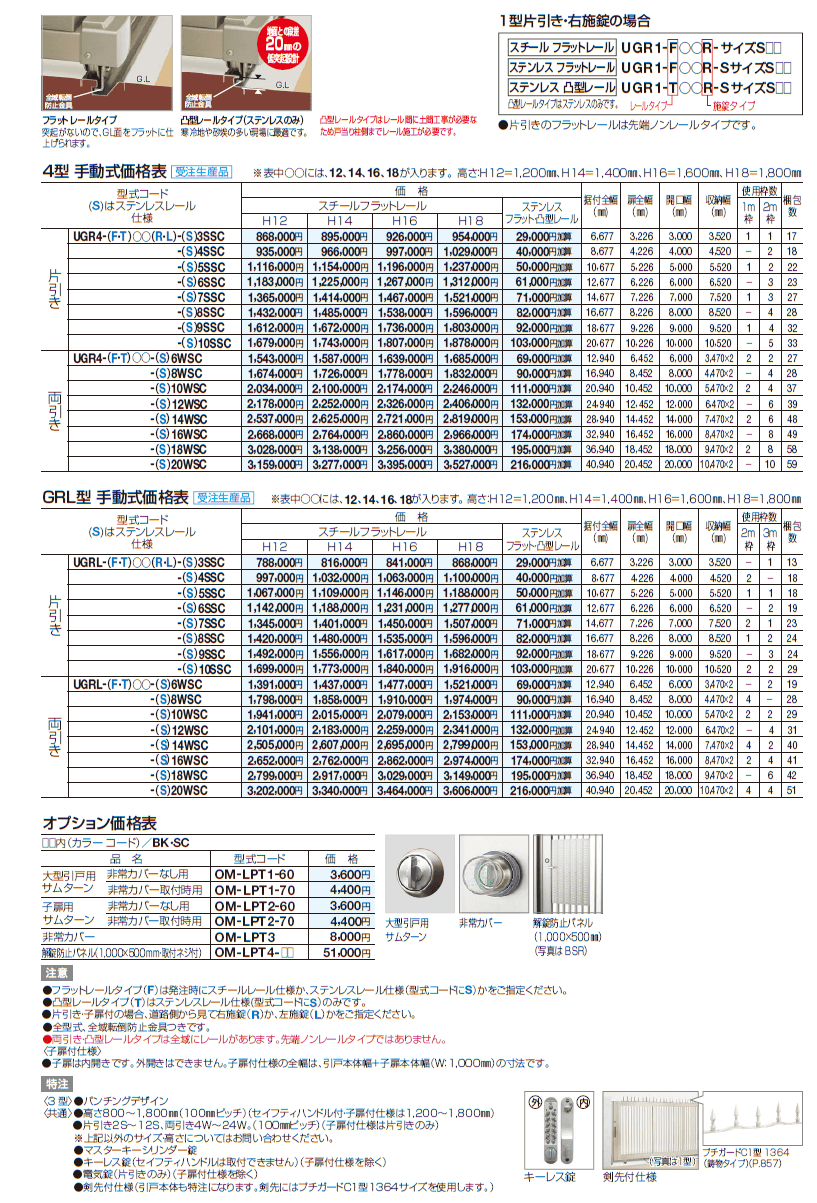 四国化成 ユニットラインgr1型 Gr2型 Gr3型 Gr4型 Grl型 手動式 電動式 の販売