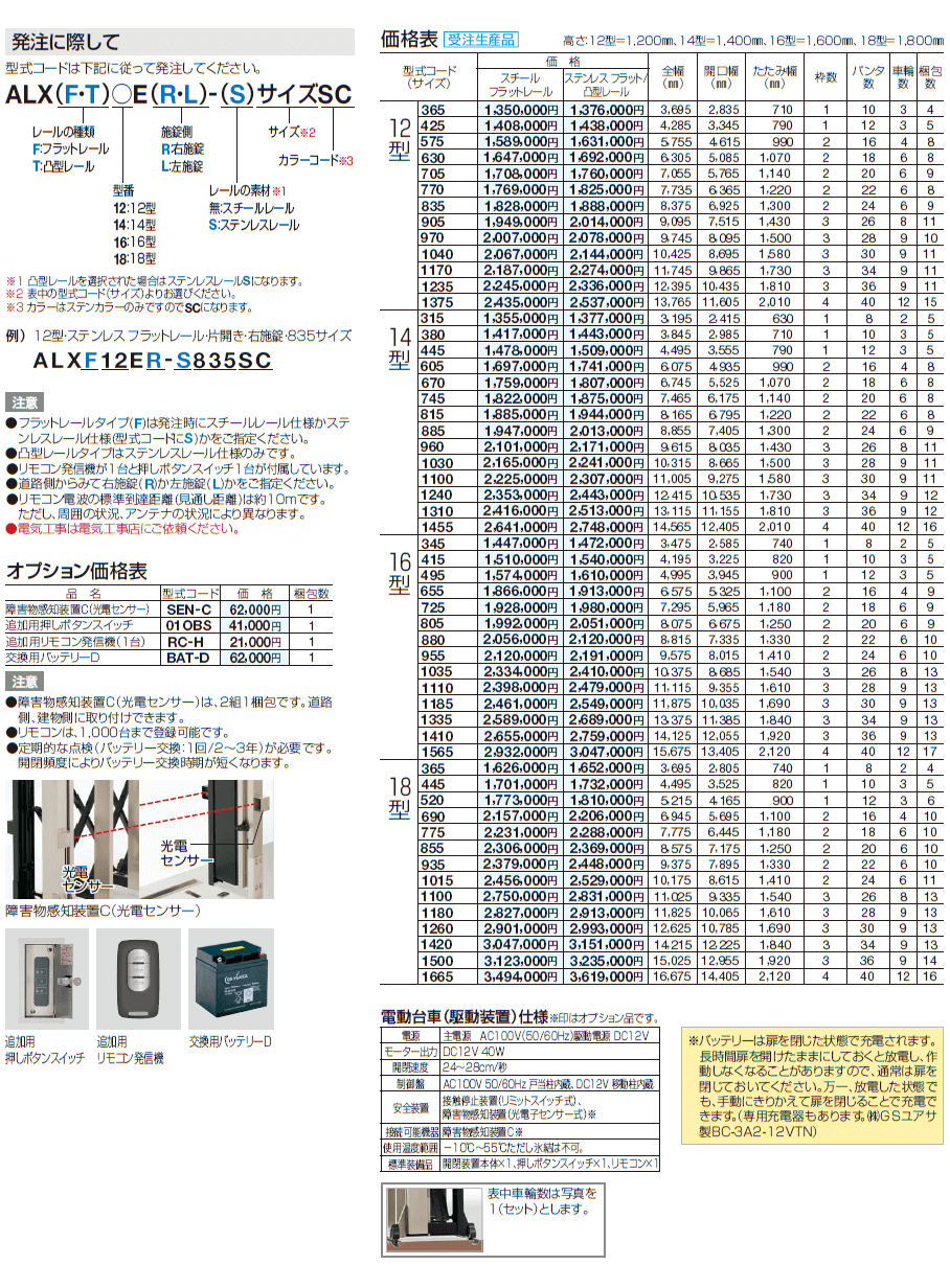 四国化成 ALX II 電動タイプ 12型 14型 16型 18型 フラットレール ...