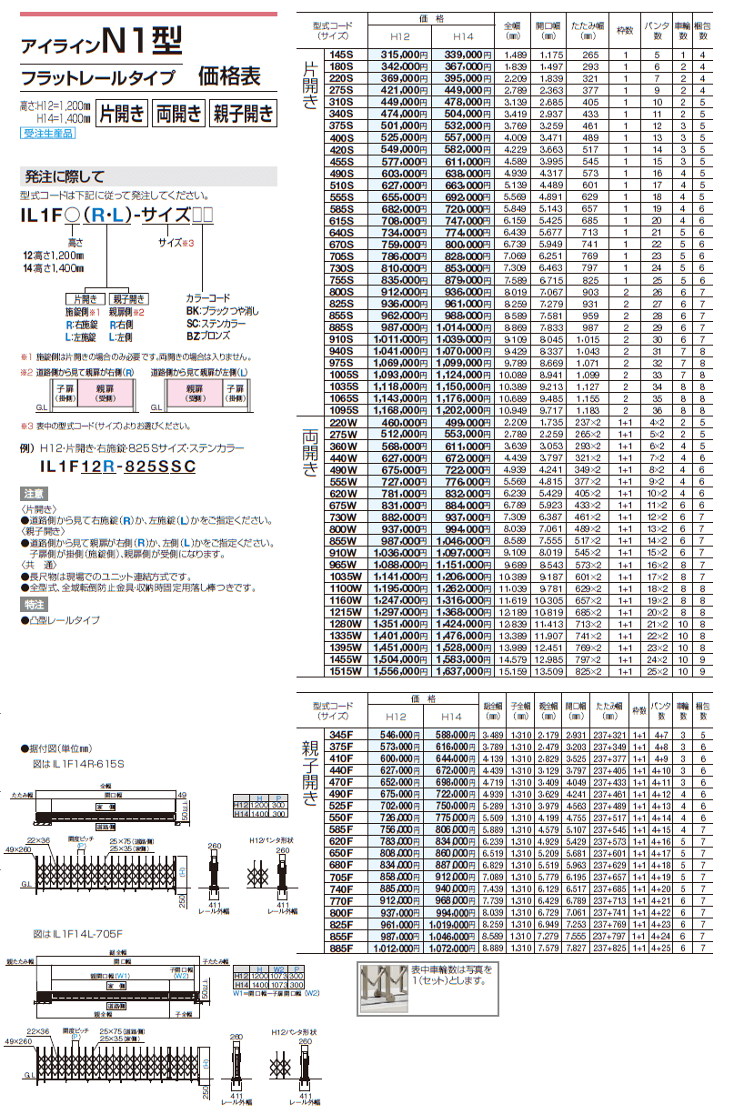 四国化成 アイラインn1型 F フラットレール C 固定キャスター J 自在キャスタータイプの販売