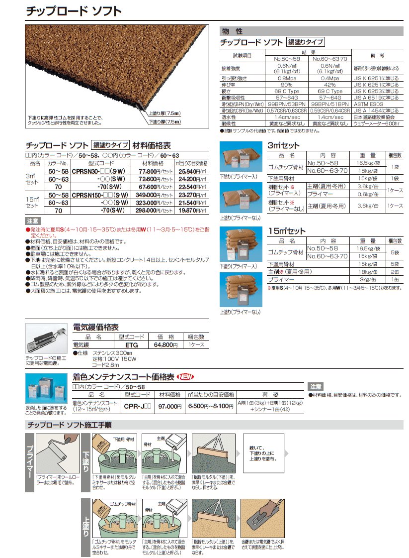 チップロード　タイルタイプ用接着剤5kg缶 4缶セット　品番：CPR-BD5 - 2