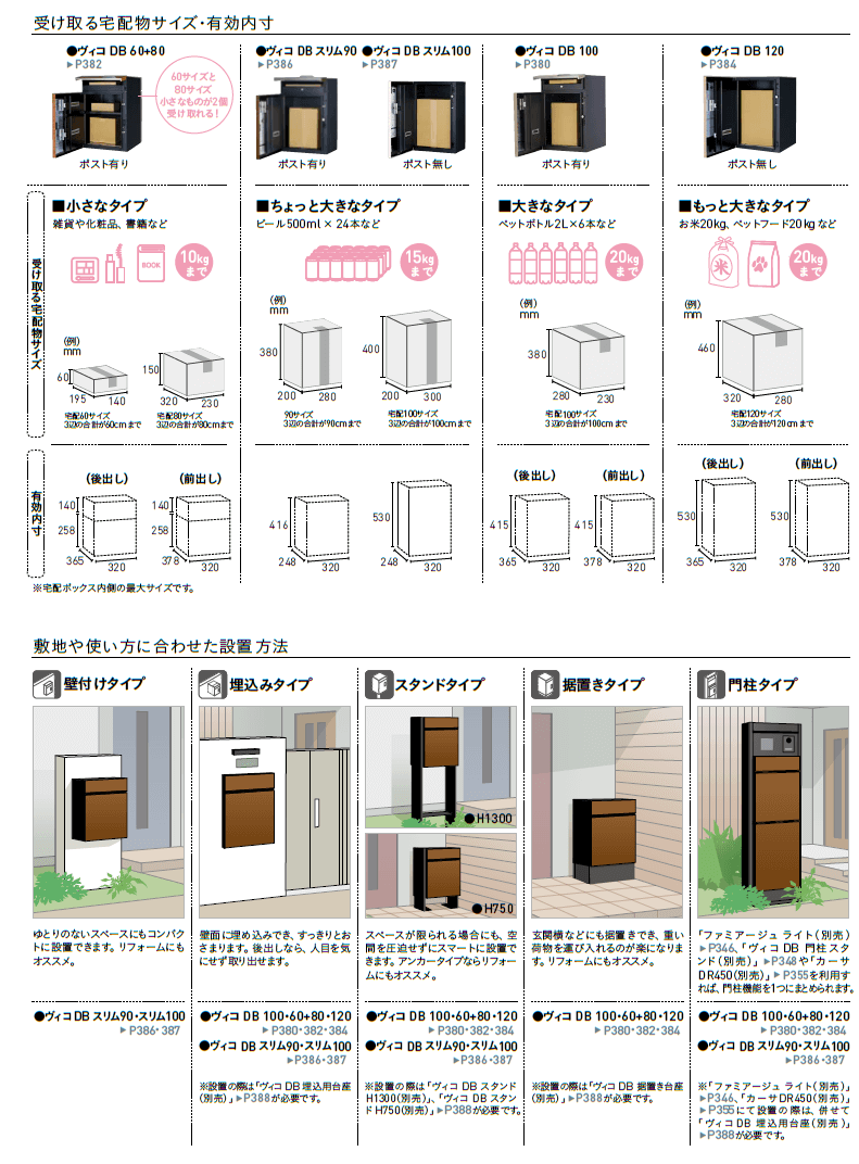 話題の行列 OC activities SHOPユニソン UNISON 宅配ボックス ヴィコDB スリム100 ポスト無 左開 前出 シャインチーク  324051210 奥行29.8×高