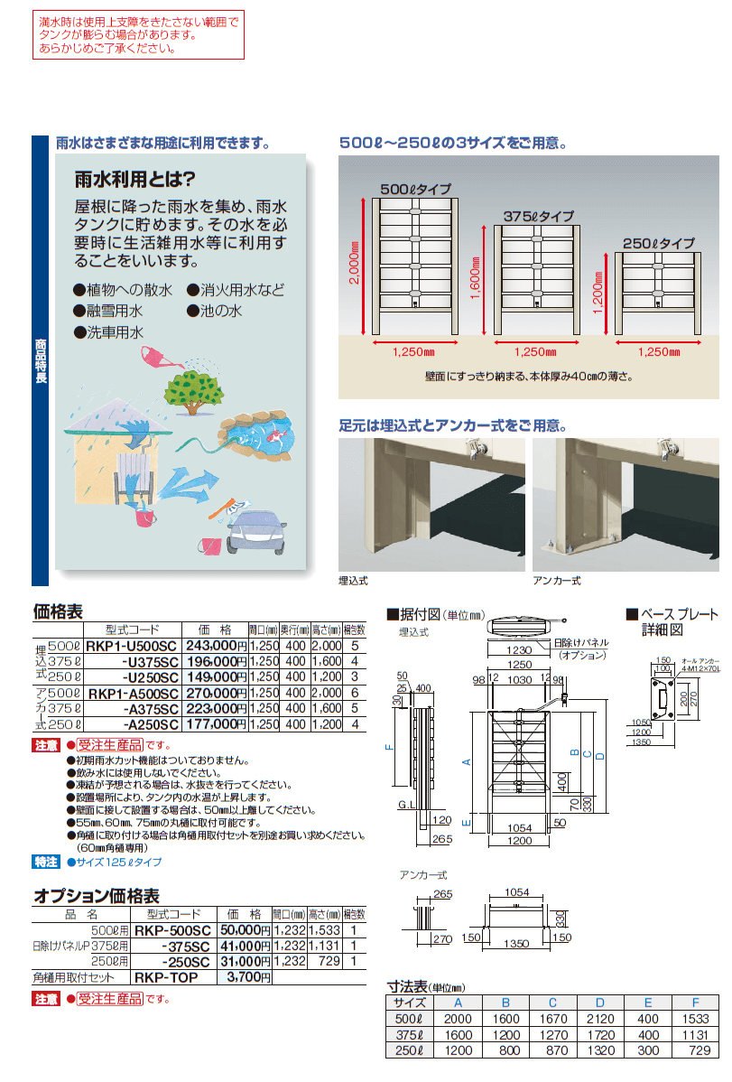 15297円 【返品送料無料】 四国化成 レインキーパーP1型 雨水タンク用日除けパネル RKP-250SC 250L用 受注生産 ※