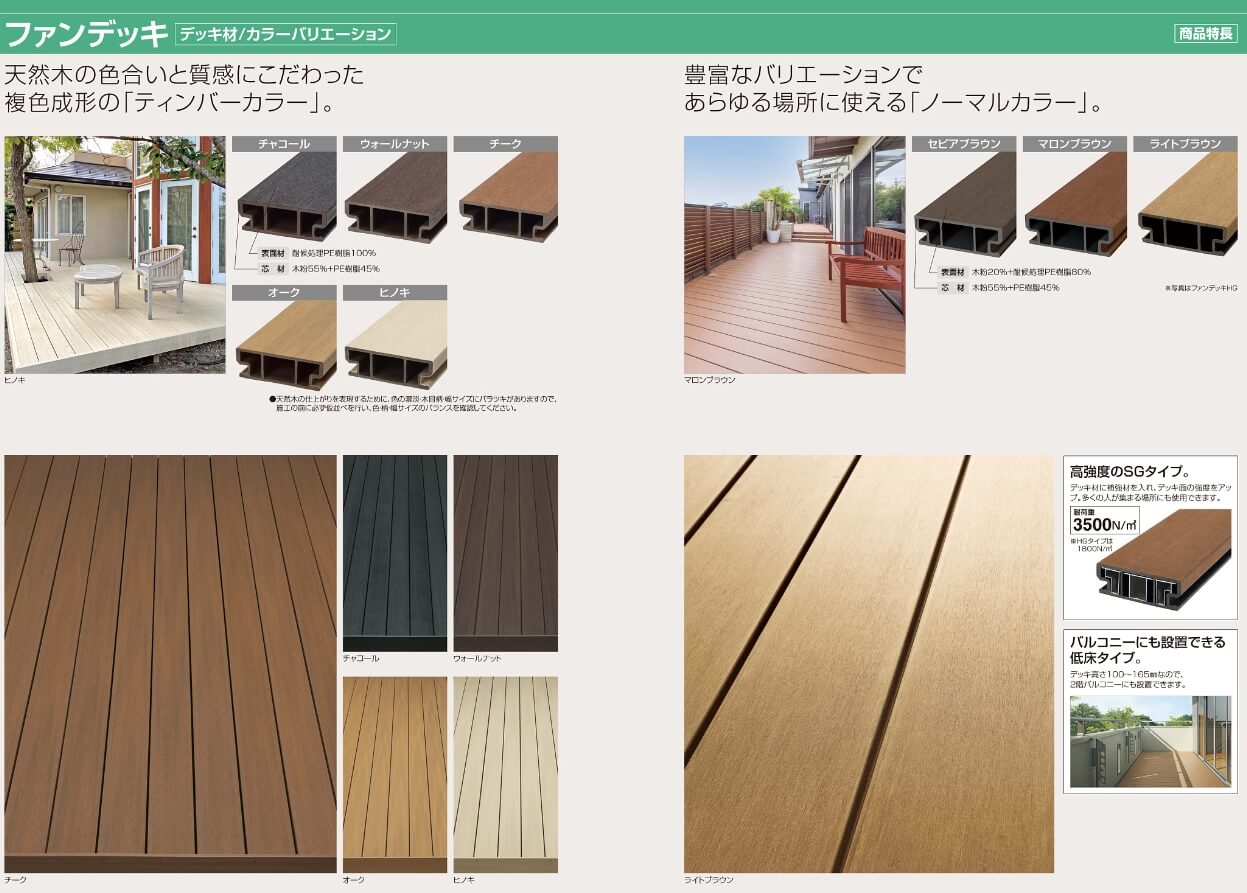 四国化成 ファンデッキhg Sg メーカー価格表の半額 送料無料で販売中