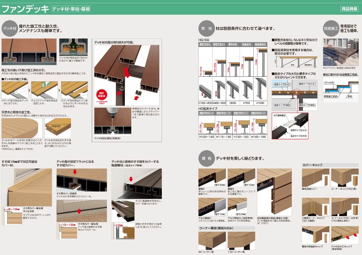 四国化成 ファンデッキhg Sg メーカー価格表の半額 送料無料で販売中