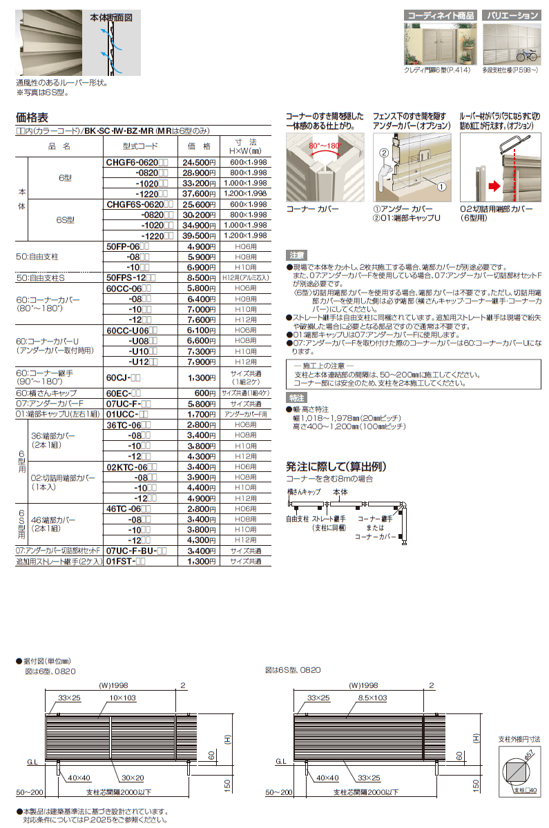 四国化成 クレディフェンスhg6型 クレディフェンスhg6s型の販売