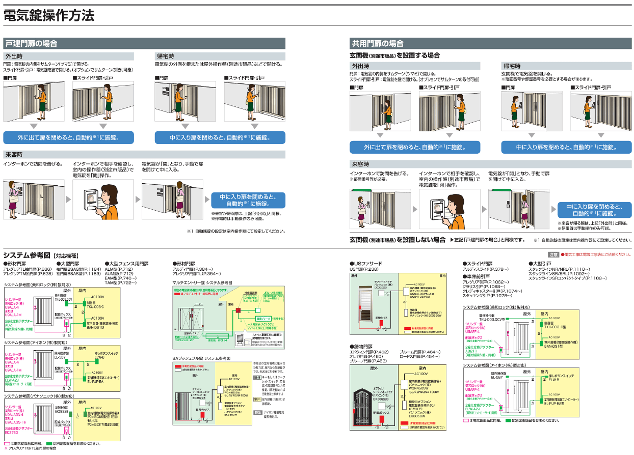 古典 大型フェンス対応門扉 <br>四国化成 シコク <br>EAM1型 <br>剣先タイプ 両開き <br>H1800 <br>シリンダー錠  <br>EAM1T-S I O 1018W <br>ガーデン DIY 塀 壁 囲い 境界 屋外