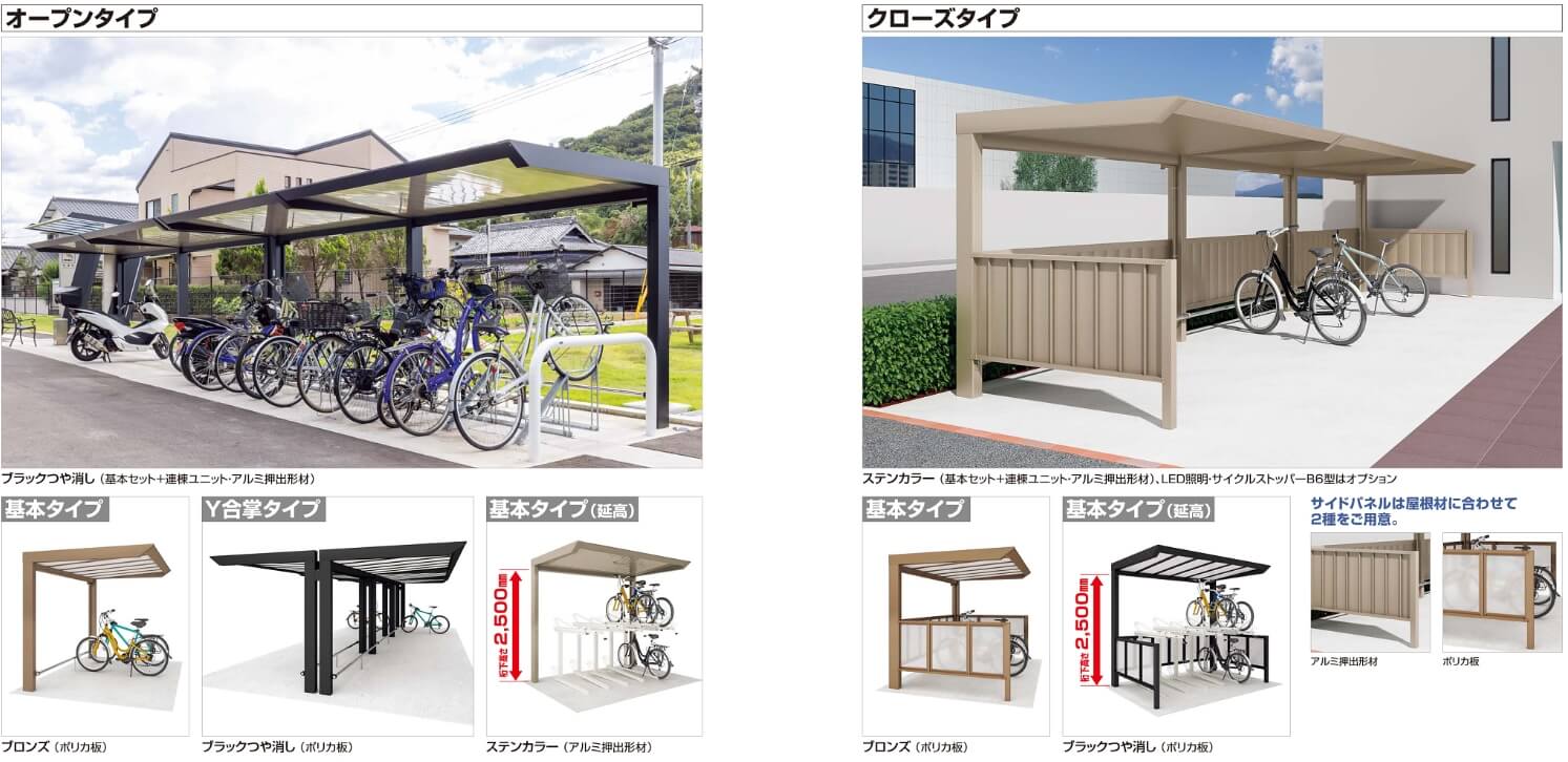 超特価】 四国化成 サイクルポート リフト オプション 人感センサー LC-06 discoversvg.com