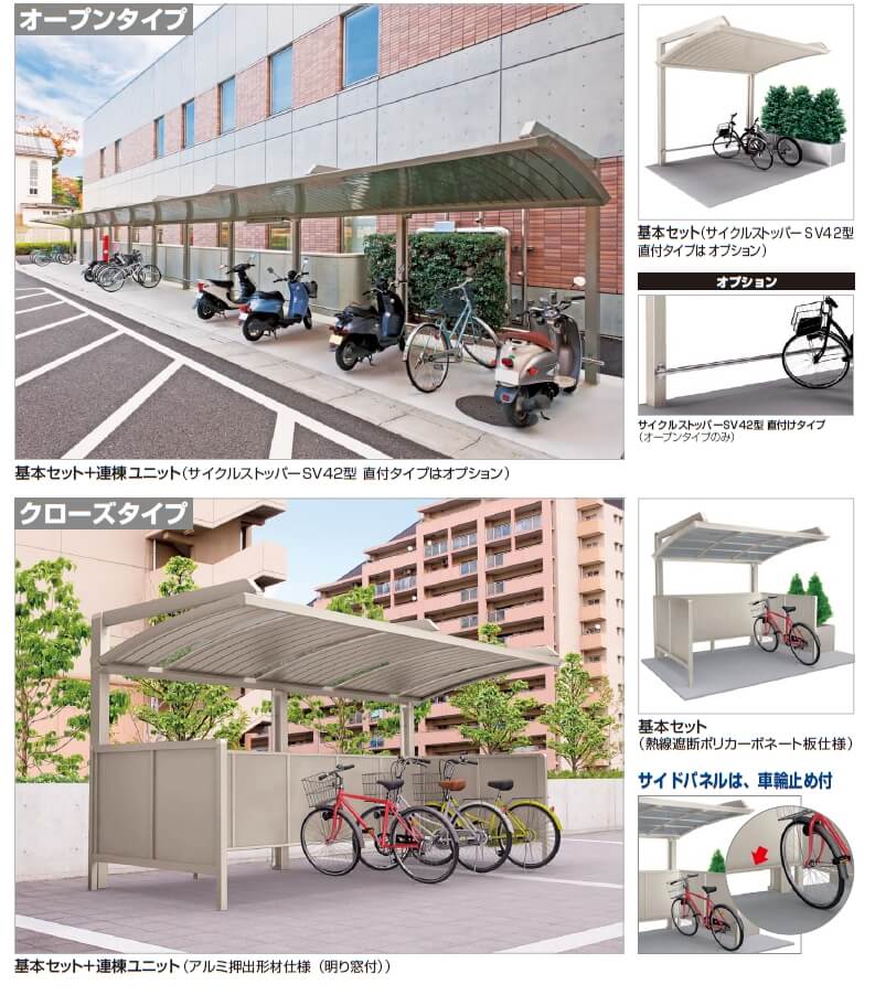 四国化成 サイクルポート RS-R オープンタイプ クローズタイプ