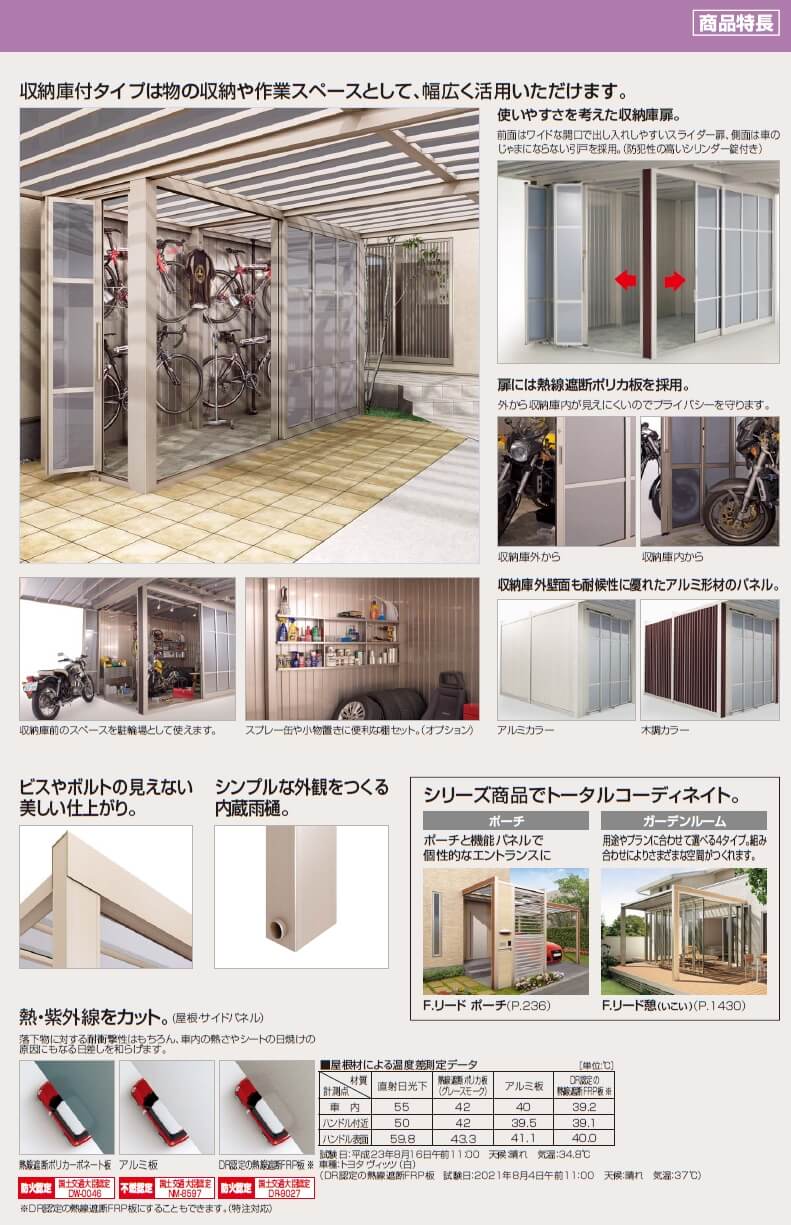 四国化成 F リード カーポート 収納庫付タイプ サイドパネル用の販売