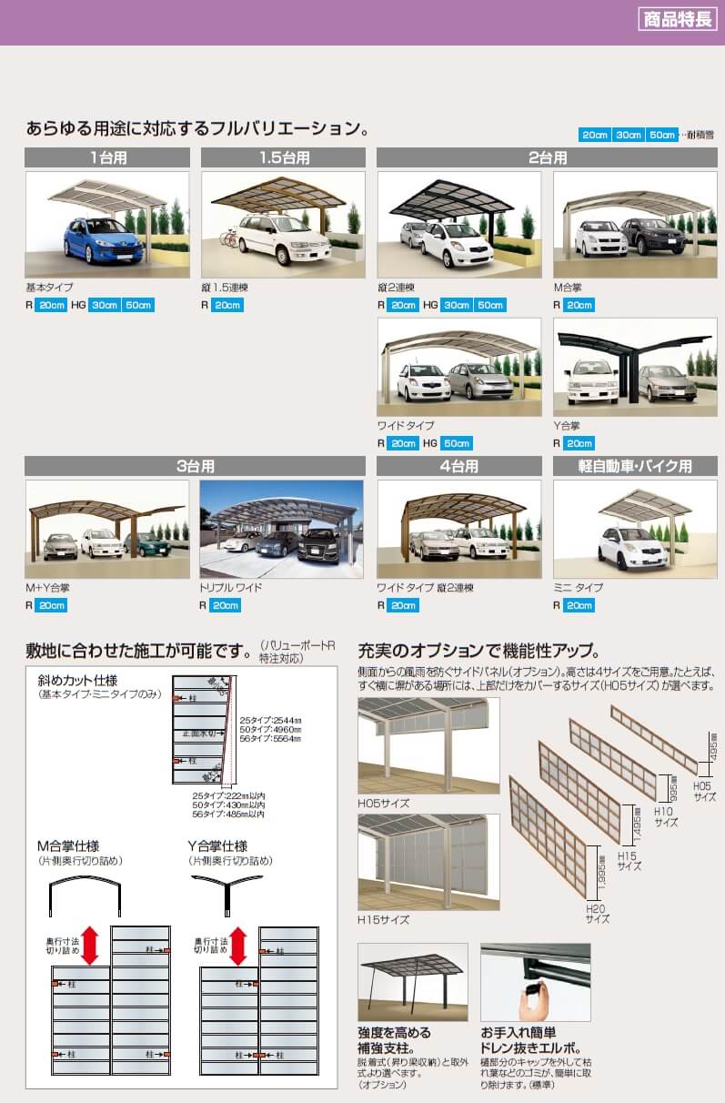 四国化成 バリューポートR ワイドタイプの販売