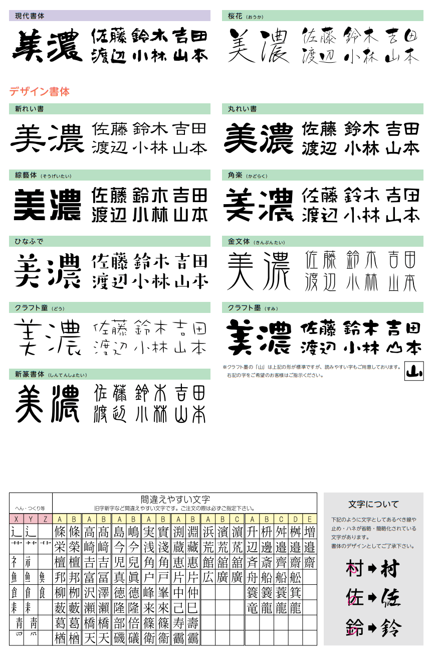 美濃クラフト IPC-73 インターホンカバーサイン 送料無料でお届け致します。