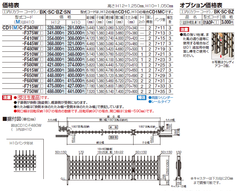 四国化成 クレディアコー1型 両開き親子タイプの販売 送料無料でお届け 