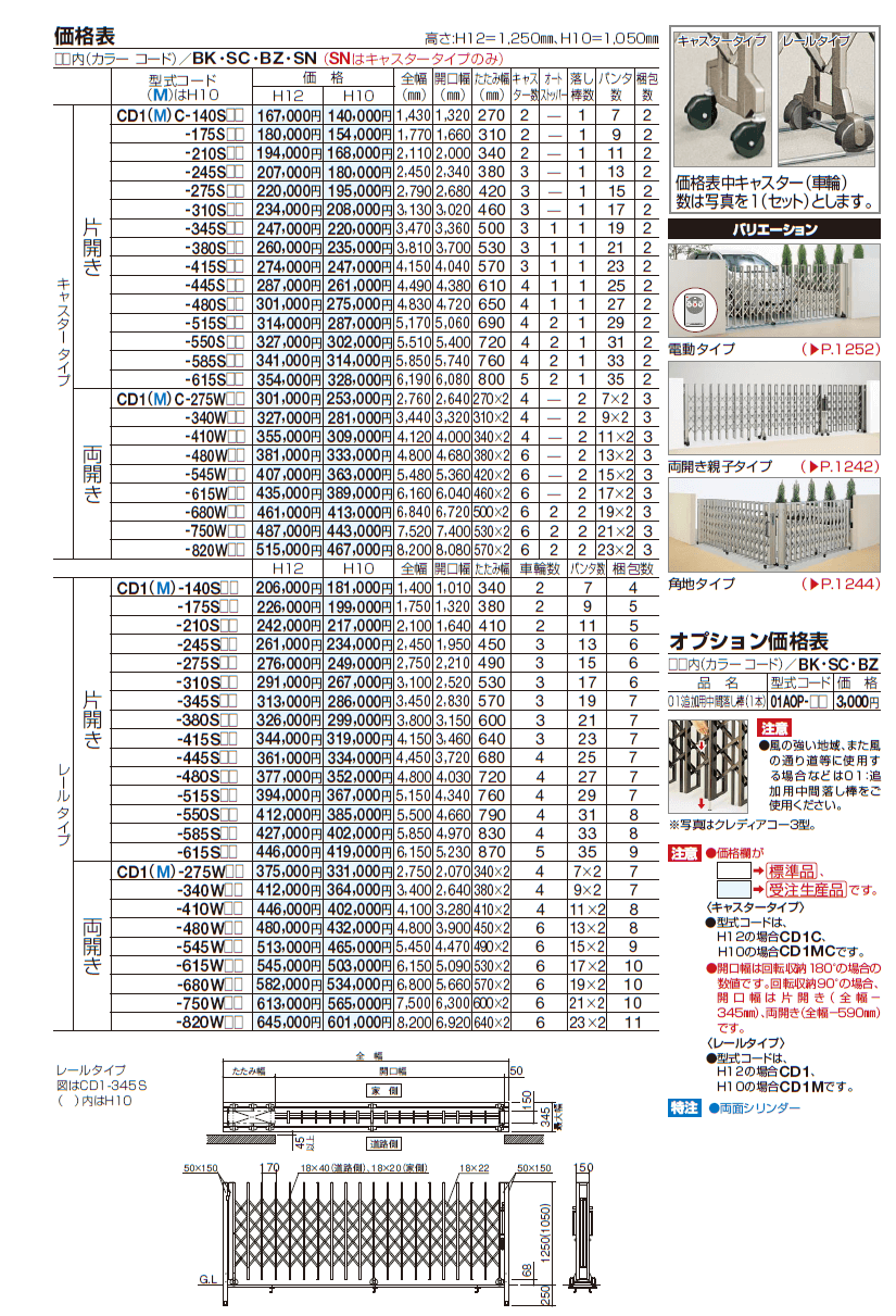 伸縮門扉 アコーディオン 目隠し おしゃれ DIY 四国化成 通販