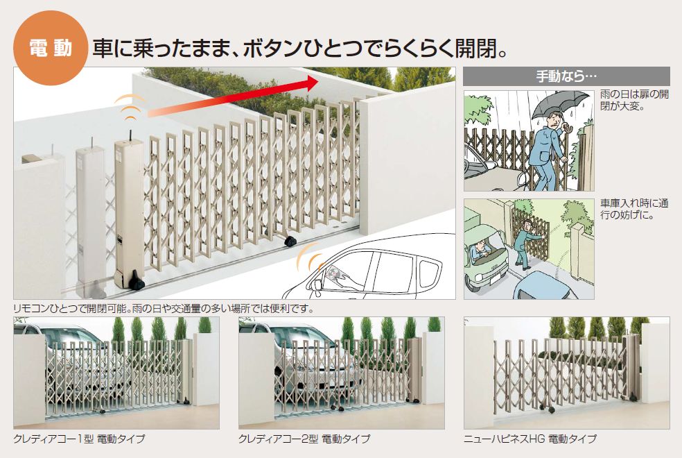 絶妙なデザイン 四国化成 ニューハピネスHG 傾斜地タイプ 片開き 135S H12 カーゲート 伸縮門扉