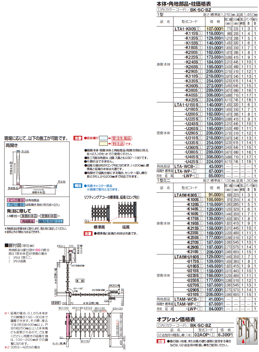 四国化成 リフティングアコー1型 1型ミニ 角地仕様 送料無料でお届け ...