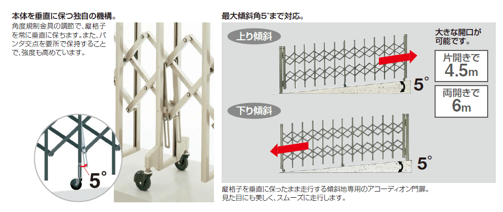 絶妙なデザイン 四国化成 ニューハピネスHG 傾斜地タイプ 片開き 135S H12 カーゲート 伸縮門扉