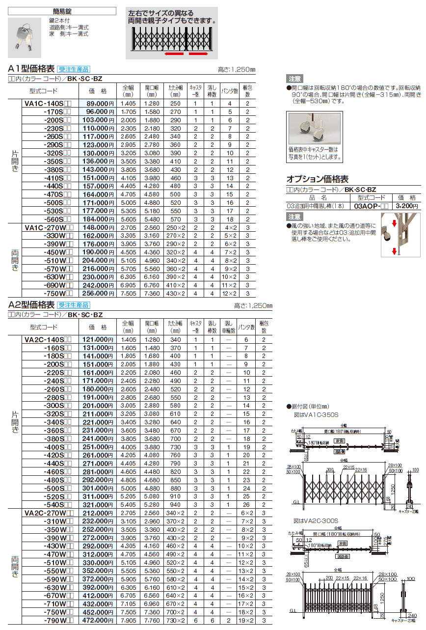 四国化成 バリューアコーA1型 バリューアコーA2型 ペットガードタイプ 