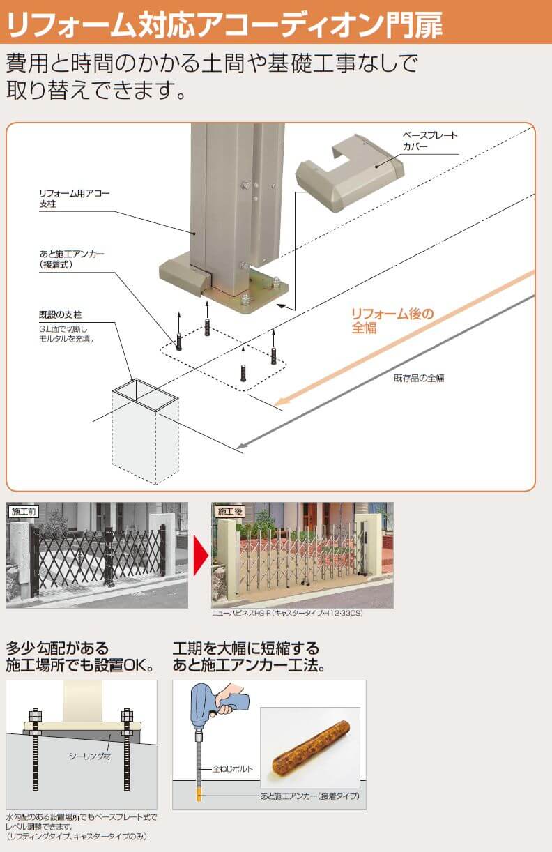 四国化成 ニューハピネスHG-R キャスター式 片開き リフォーム対応 アルミタイプ H12-135S