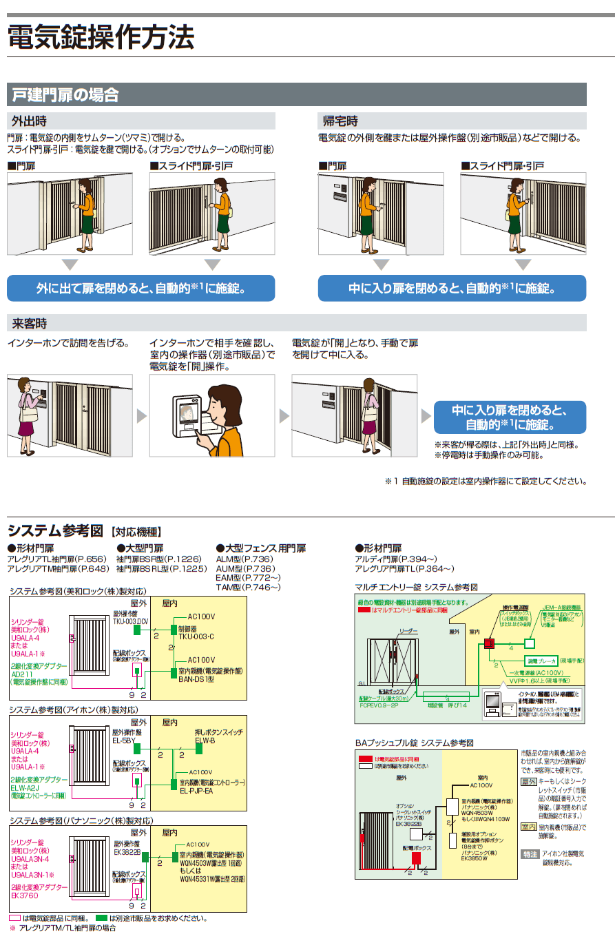 い出のひと時に、とびきりのおしゃれを！ TAIYO 油圧シリンダ 160H12CA80AB150AB 8417110 法人 事業所限定 外直送元 