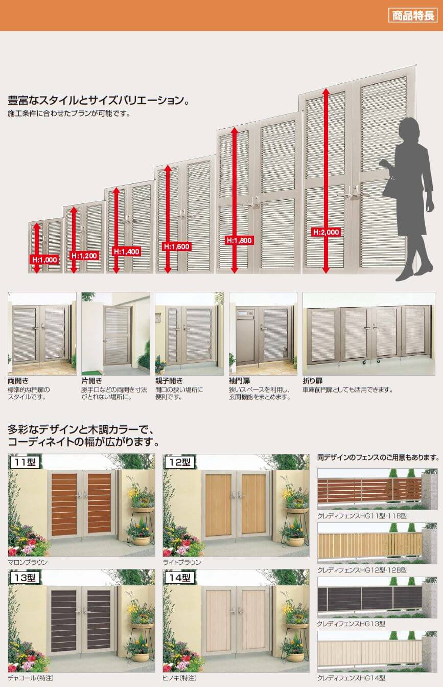 高価値 四国化成 クレディ門扉 1型 柱仕様 両開き 0610