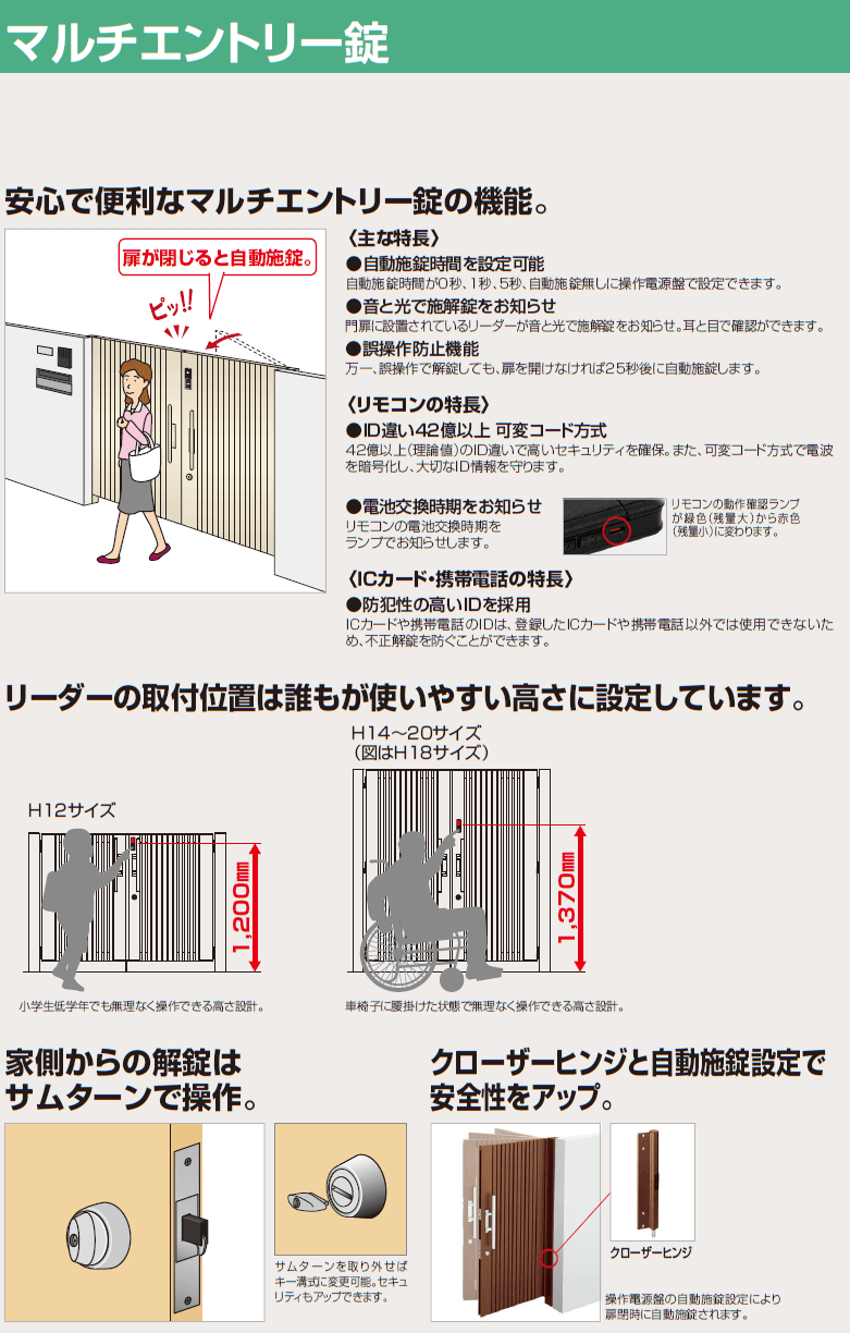 四国化成 アルディ門扉5型 柱仕様 1016 両開き マロンブラウン - 1