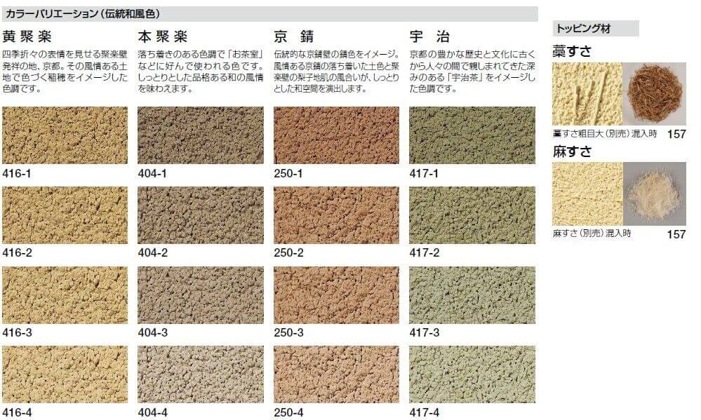 おすすめ特集 けいそうジュラックス土壁 基材:3.7kg セレクトカラー:150g 約3.3平米