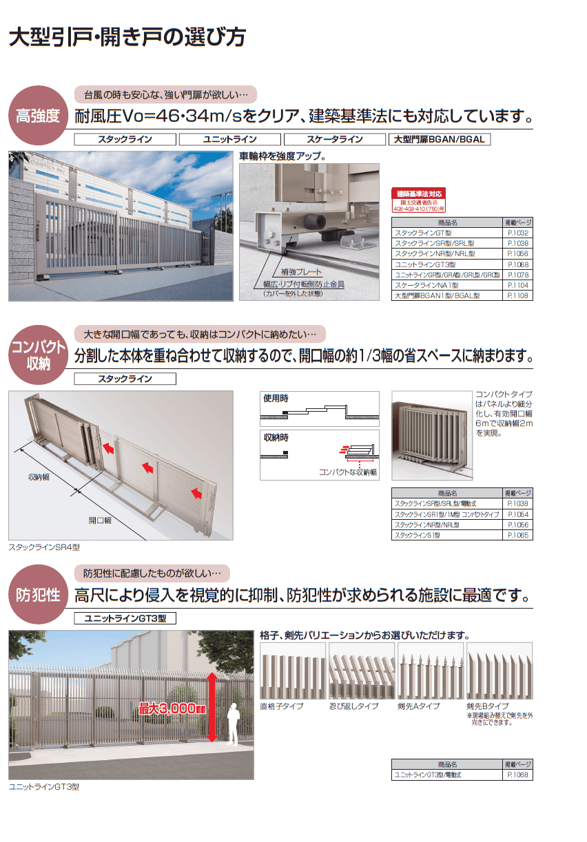 舗 四国化成 OM-MPT3-BZ 大型門扉外開き用ヒンジ ブロンズ