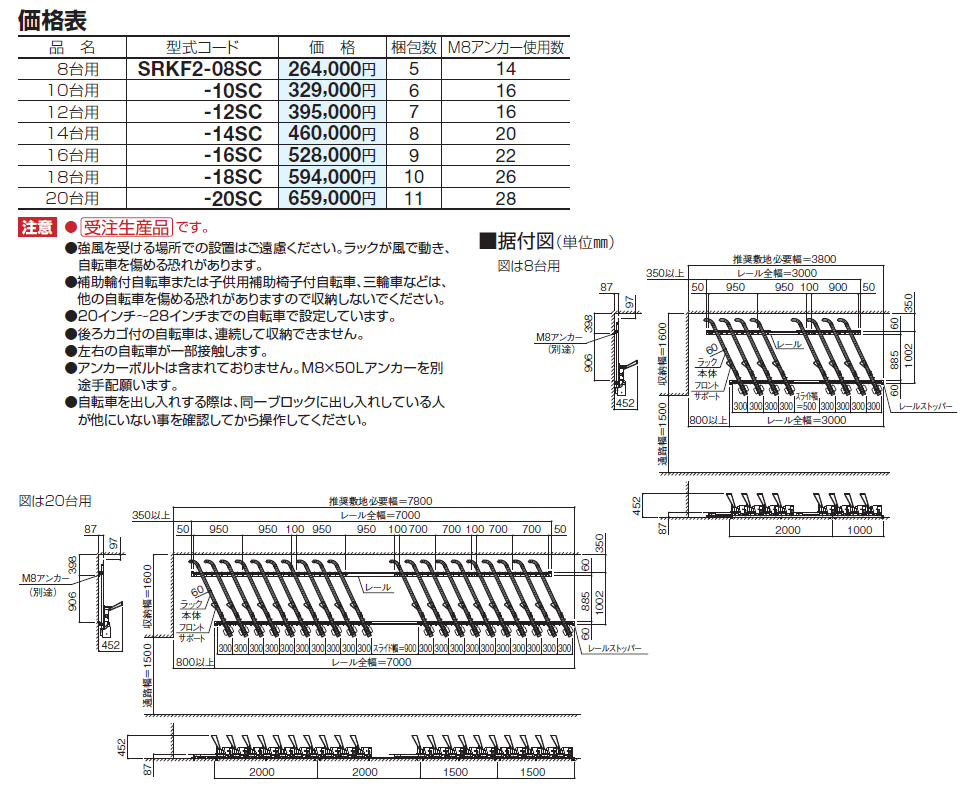 四国化成 スライド式ラックF2型の販売