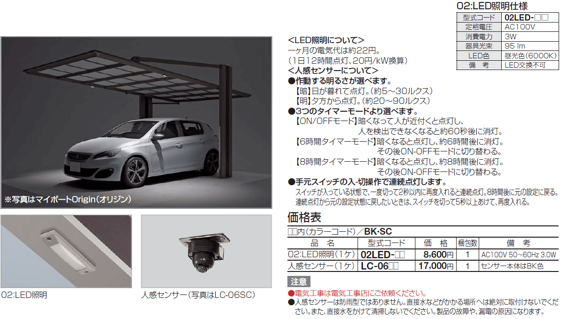 とっておきし福袋 LEDクロスネット LEDクロスネット 白 ニューハイグレードタイプ 2×2m ニューハイグレードタイプ 2×2m 白 