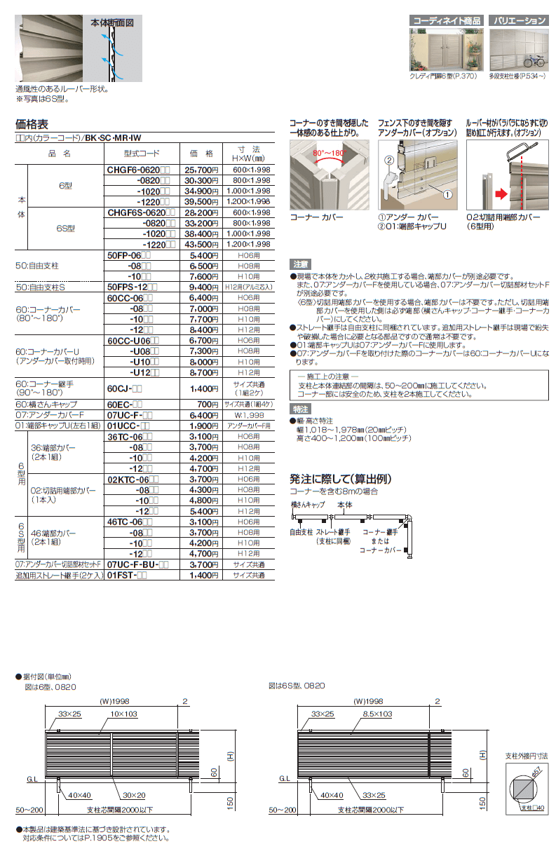 四国化成 クレディフェンスHG6型 クレディフェンスHG6S型の販売