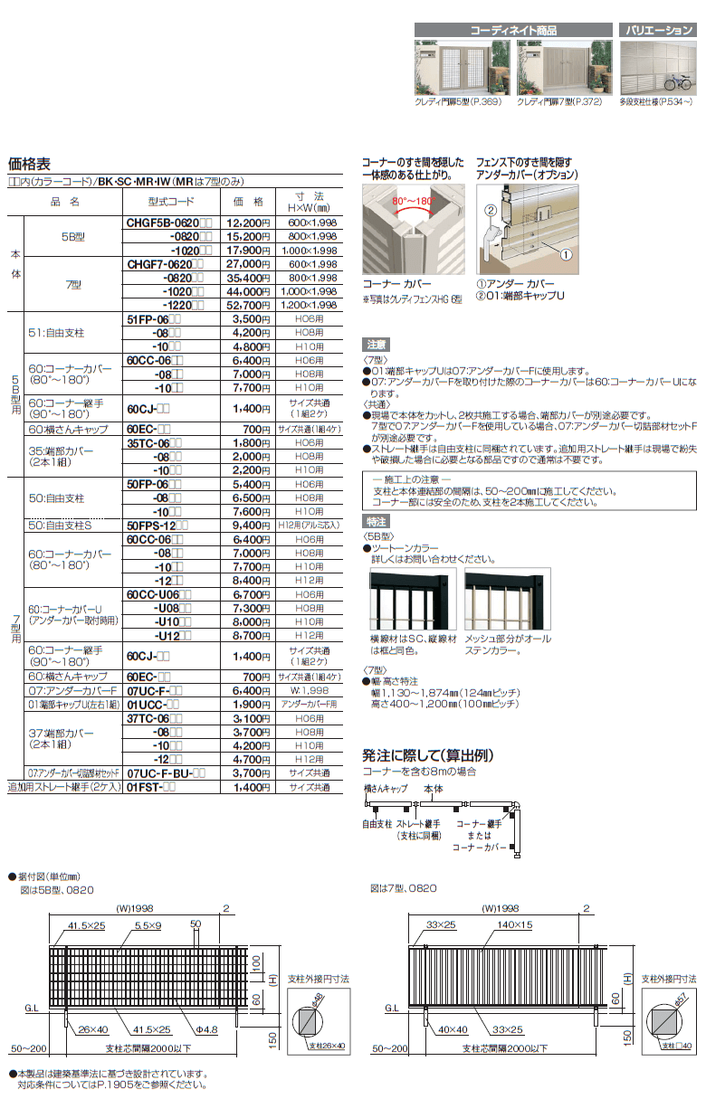 四国化成 クレディフェンスHG5B クレディフェンスHG7型の販売
