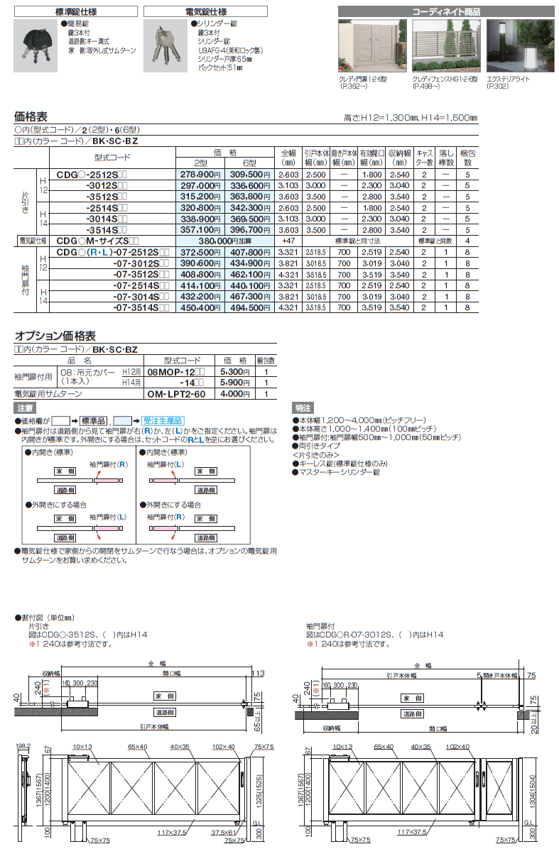 四国化成 クレディ オレド1型 キャスター式 片開き 425SSC