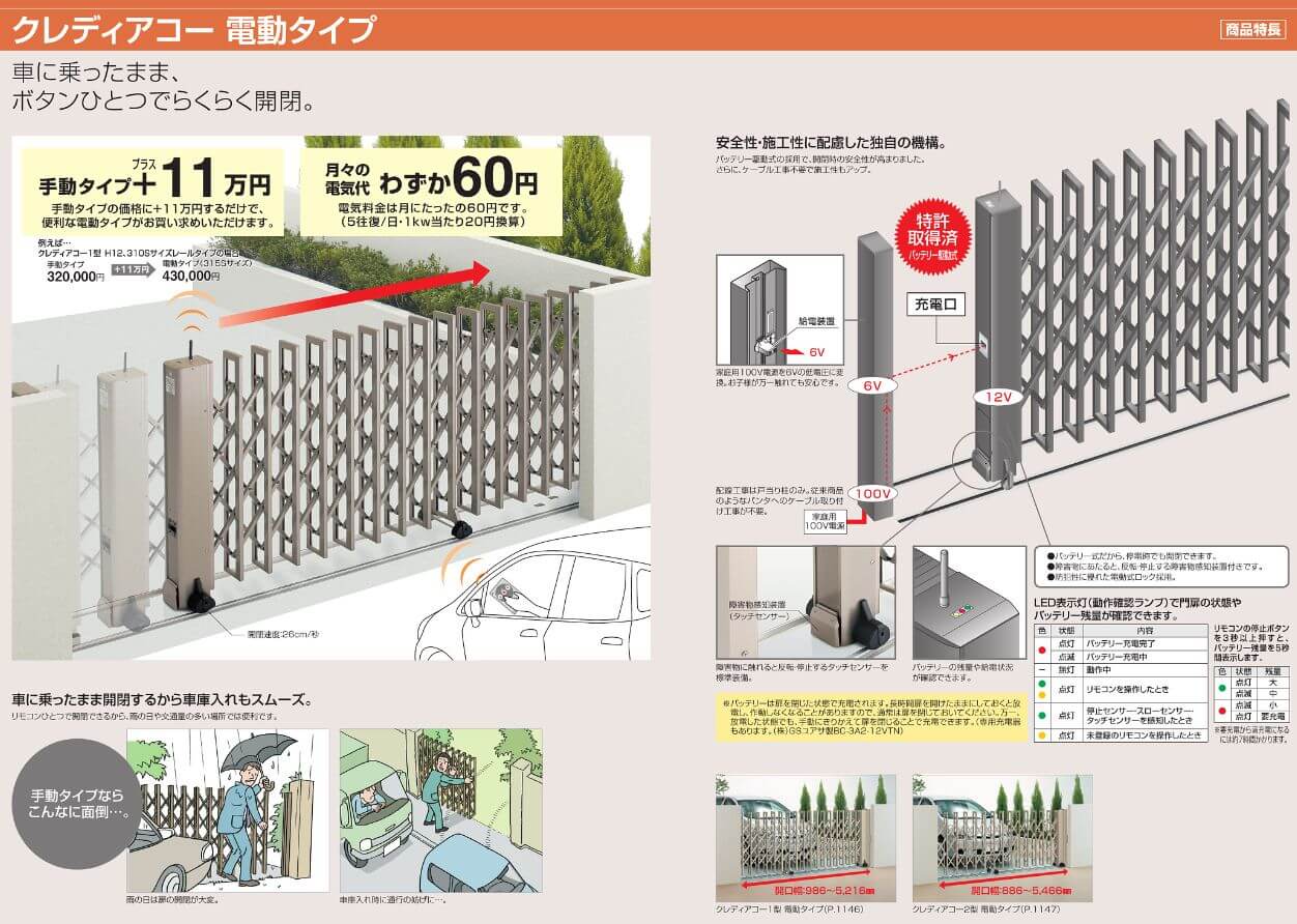 四国化成 クレディアコー1型 電動タイプの販売 送料無料でお届け致します。