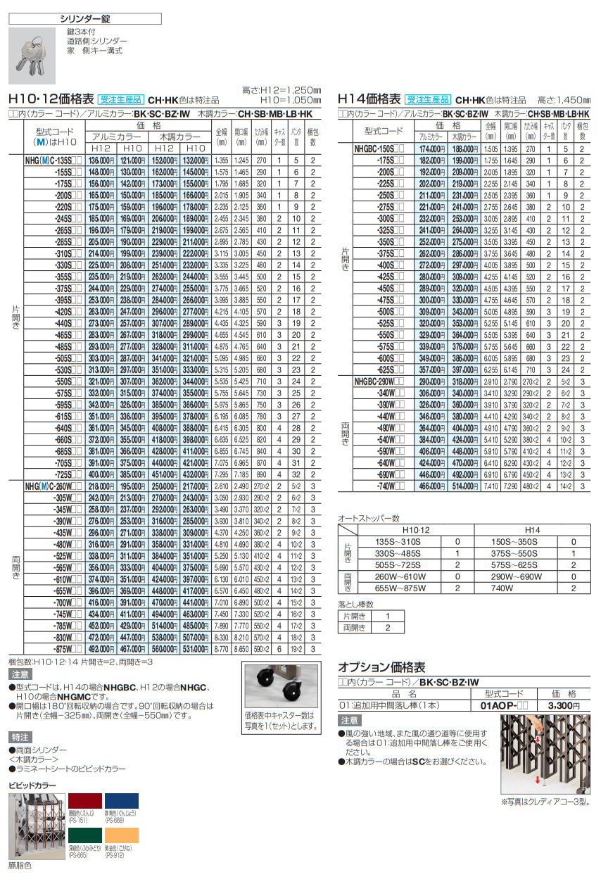 四国化成 ニューハピネスHG キャスタータイプの販売 価格表の51％OFF+
