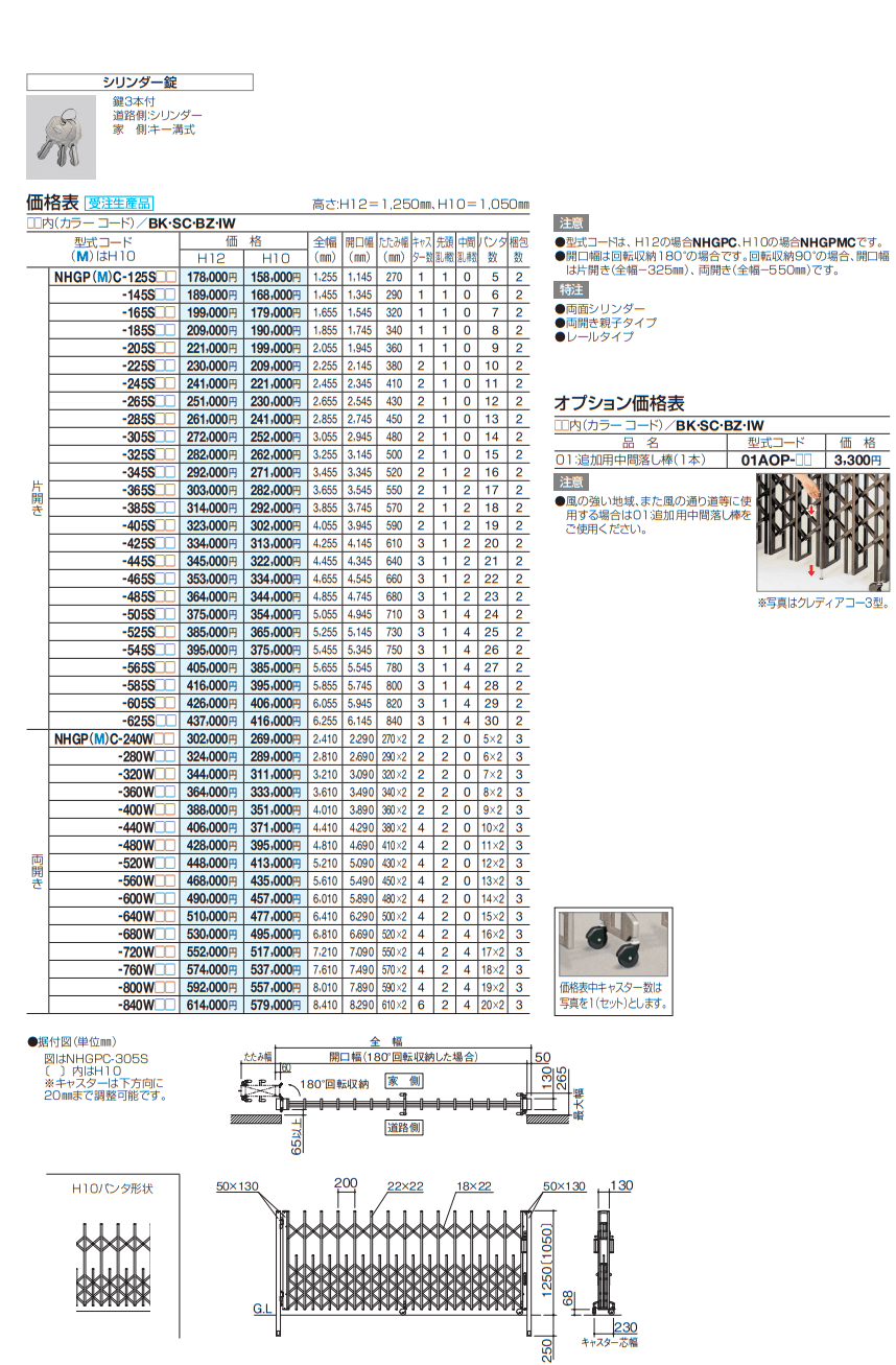 四国化成 ニューハピネスHG ペットガードタイプの販売 送料無料でお