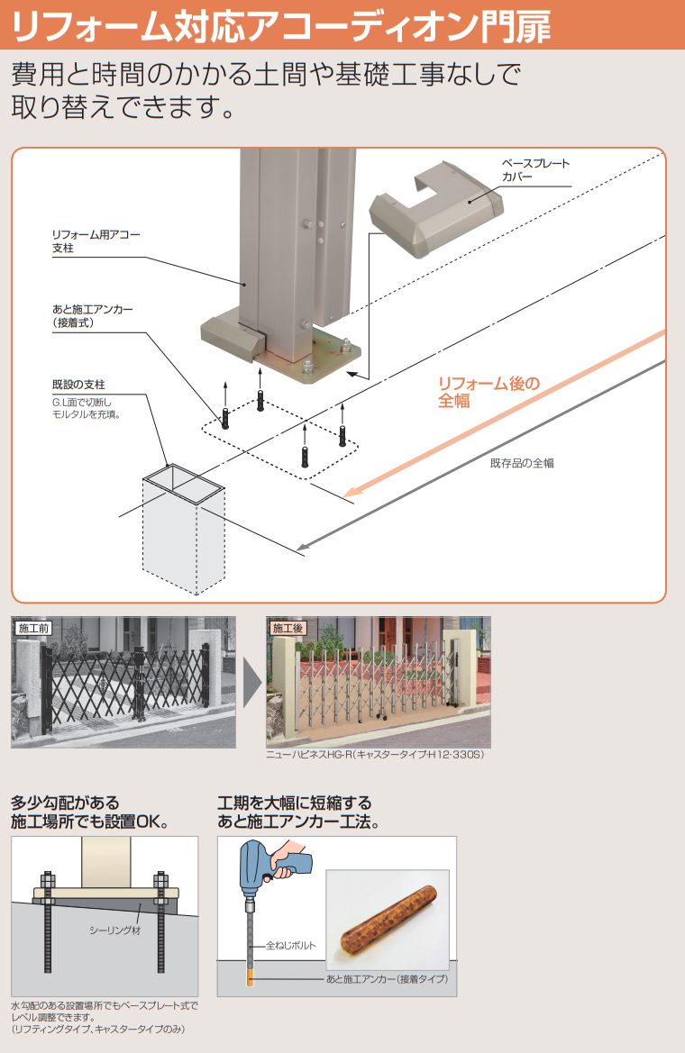 クリアランス通販売 四国化成 ニューハピネスHG-R キャスター式 木調タイプ 片開き H10-465S リフォーム対応 門扉、玄関 