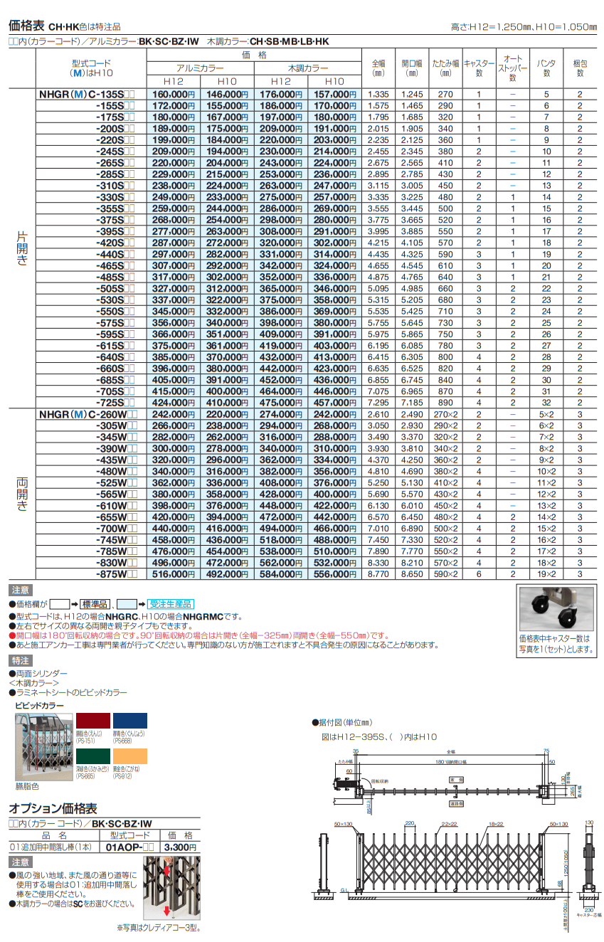 四国化成 ニューハピネスHG-R（キャスタータイプ） リフォーム対応