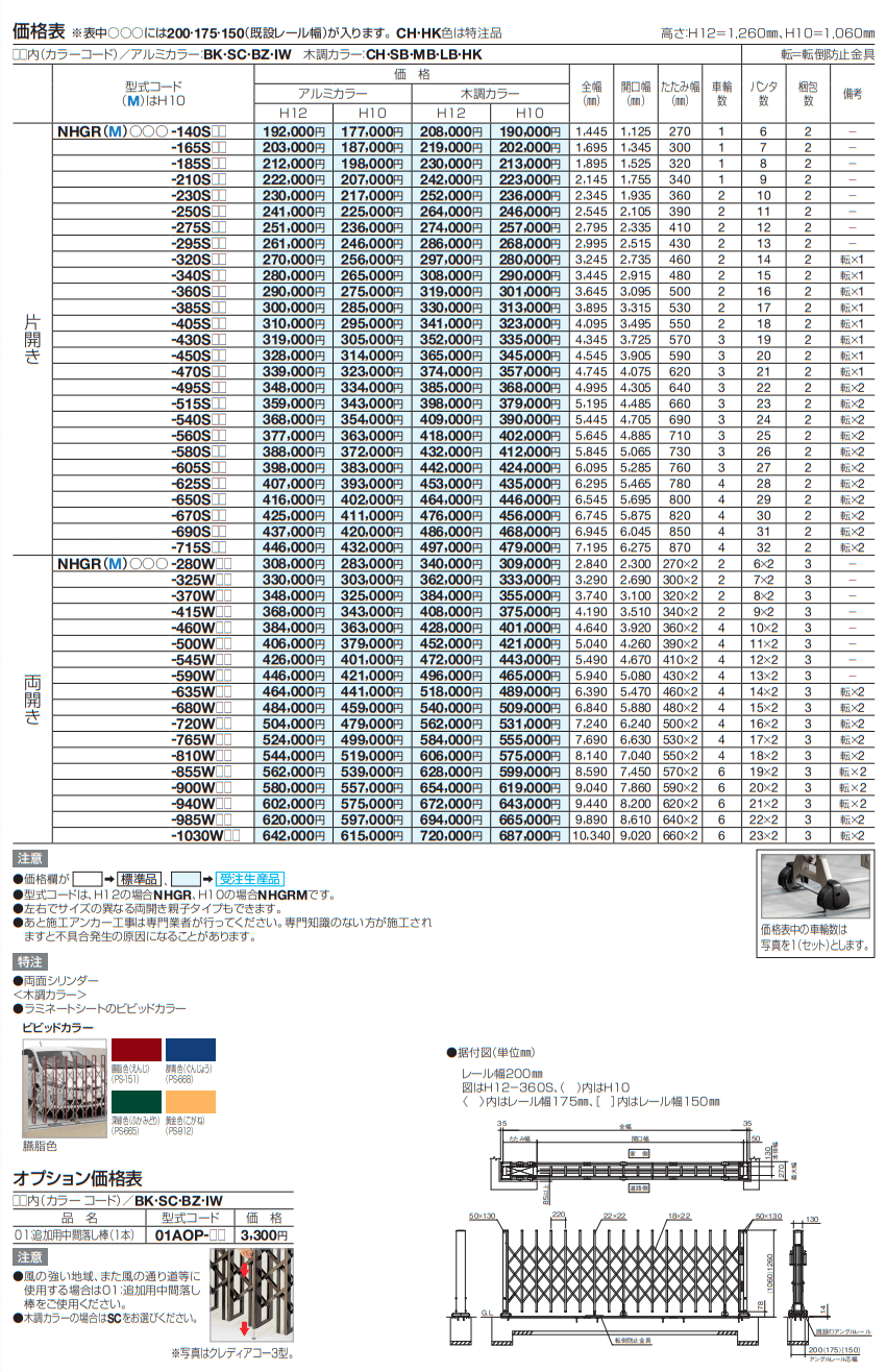 オリジナル 四国化成 ニューハピネスHG-R アングルレール式 木調タイプ 片開き H12-650S(レール幅200) リフォーム対応 木 門扉、玄関  CONSTRUMAQIND