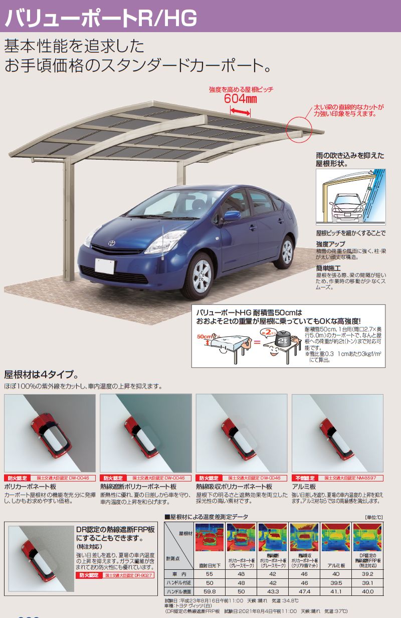 四国化成 バリューポートR ワイドタイプ サイドパネル用の販売