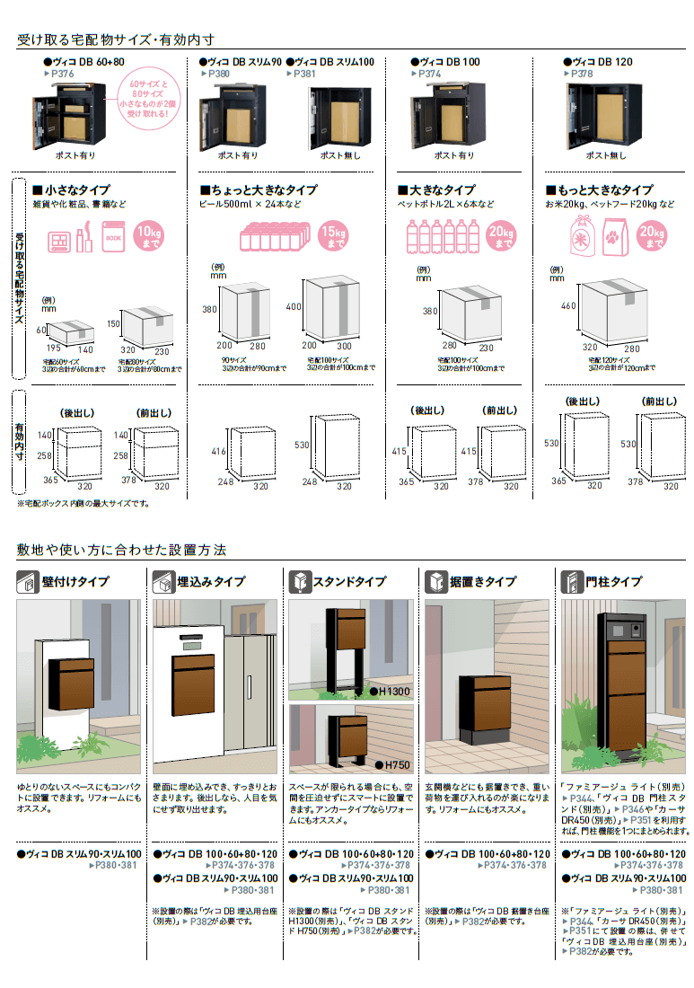  ヴィコ DB 宅配ボックス 一戸建て用   ユニソン ヴィコDB スリム90 ポスト有り   木調色 3カラー 前出し右開きタイプ   壁付け 埋 - 9