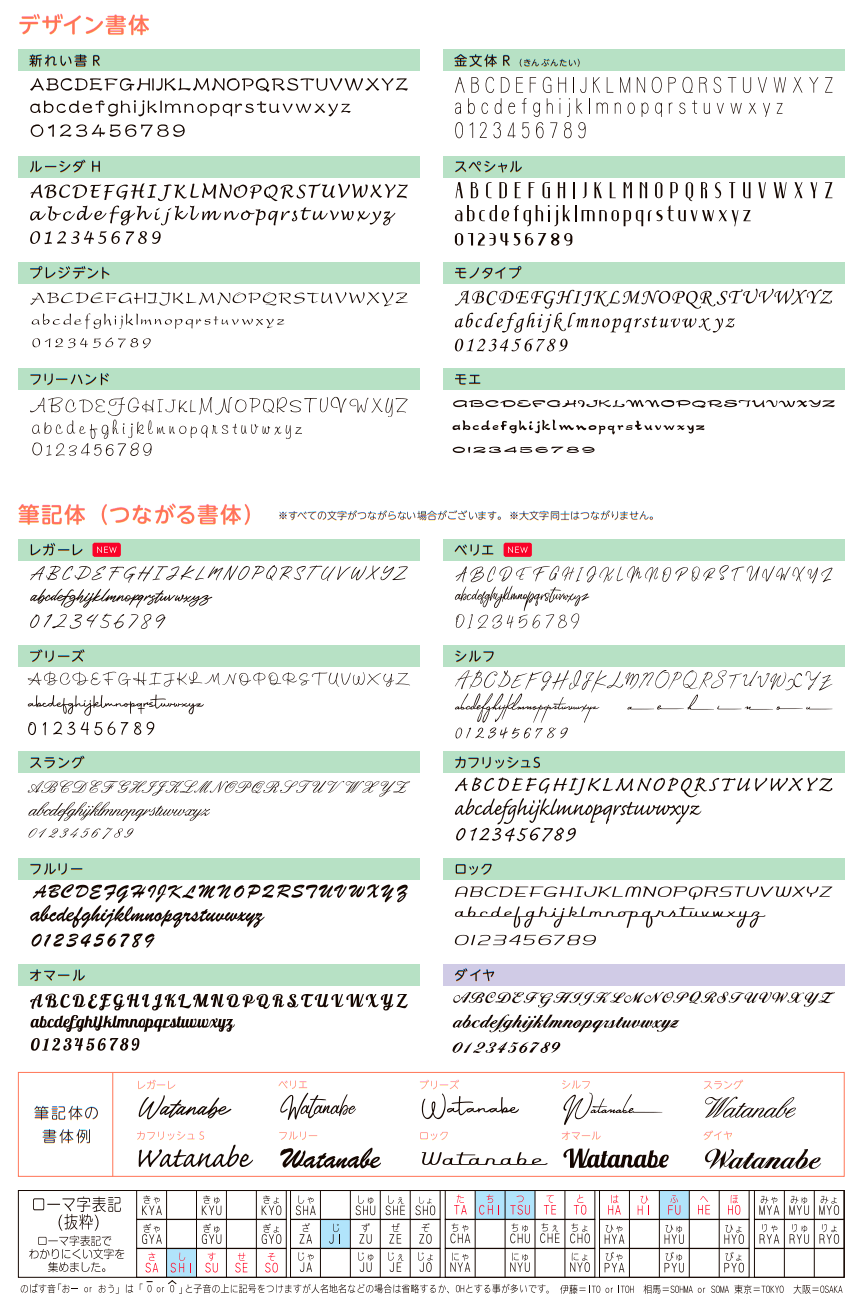 アルミ鋳物表札 MODEST モデスト MDS-1