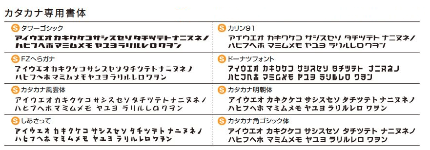 丸三タカギ 200×80ミリ ピンクブロンズステンレス表札（メタルネオ同等品）の通販 送料無料・激安価格でお届け致します。