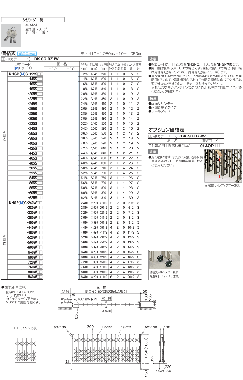 四国化成 ニューハピネスHG ペットガードタイプの販売 送料無料でお