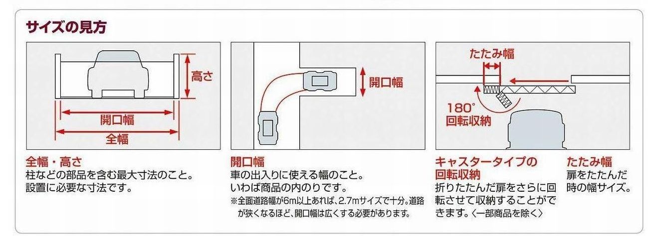 四国化成 クレディアコー2型 両開き親子タイプの販売 送料無料でお届け