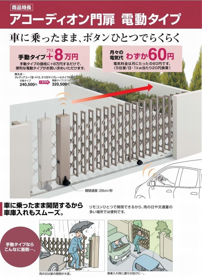 四国化成 ニューハピネスHG電動タイプ(木調タイプ) 送料無料でお届け ...