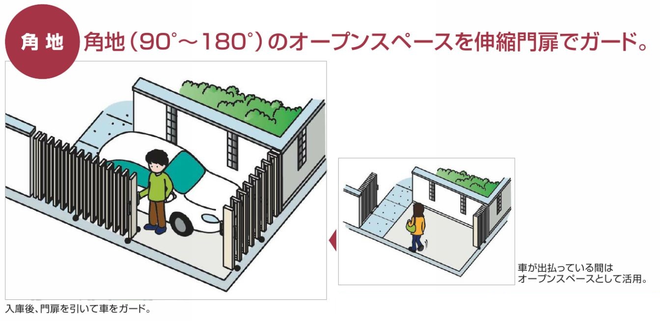 四国化成 ニューハピネスHG ペットガード角地タイプの販売 送料無料で