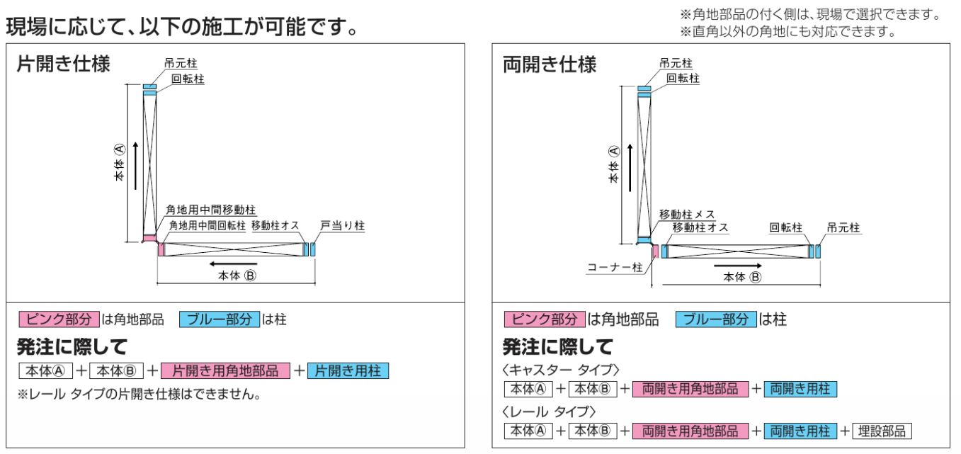 四国化成 クレディアコー2型 角地タイプ 送料無料でお届け致します。