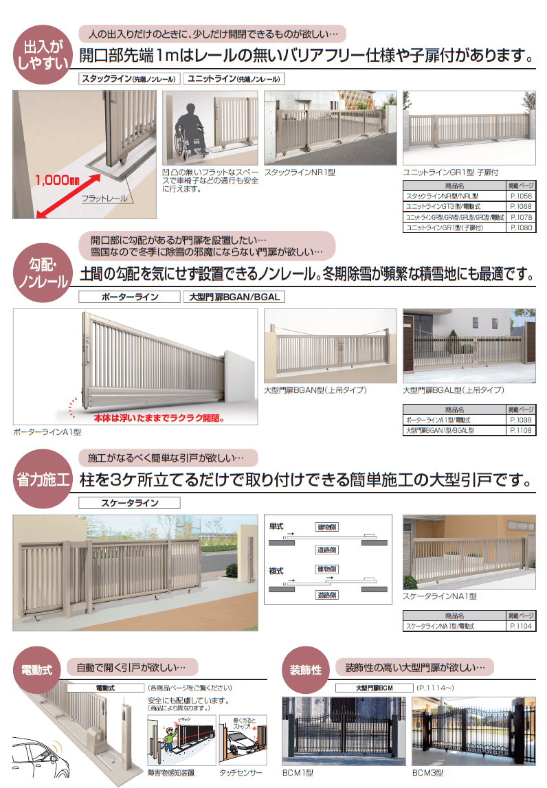 2021最新作】 四国化成 OM-MPT4I-SC 大型門扉内開き用ヒジツボ ステンカラー